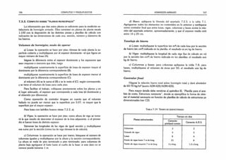 156 CÓMPUTOS Y PRESUPUESTOS
7.3.3. CÓMPUTO SOBRE “ PLANOS MUNICIPALES”
La información que dan estos planos es suficiente para la medición sa­
tisfactoria de hormigón armado. Ellos consisten en planos de planta escala
1:100 con la disposición de las distintas piezas y planillas de cálculo con
indicación de las dimensiones de cada una. sección, número y diámetro de
los hierros.
Volumen de hormigón; modo de operar
a) Losas: la operación se hace por piso; tómese de cada planta la su­
perficie cubierta y multipliqúese por el espesor dominante -el que figura en
mayor número de losas (A);
hágase la diferencia entre el espesor dominante y los espesores que
sean mayores o menores que éste, luego
multipliqúese sucesivamente la superficie de losas de espesor mayor al
dominante por la diferencia correspondiente (B);
multipliqúese sucesivamente la superficie de losas de espesor menor al
dominante por la diferencia correspondiente (C);
al volumen (A) se le suma el (B) y se le resta el (C). según corresponda,
y se tiene el volumen de losas para cada piso.
Para facilitar el trabajo, coloqúese previamente sobre los planos y en
el lugar adecuado, el espesor que corresponda a cada losa (el dominante y
el obtenido por diferencia).
Como operación de contralor téngase en cuenta que el volumen
hallado no puede ser menor que la superficie por 0.07. ni mayor que la
superficie por el mayor espesor.
Para losas con ladrillos huecos véase 7.2 2. a).
b) Vigas: la operación se hace por piso; como altura de viga se toma­
rá la que resulte de descontar el espesor de la losa adyacente, o el prome­
dio si fueran losas de distinto espesor.
Súmense las longitudes de las vigas de igual sección y multipliqúese
esa suma por la sección (como luz de viga tómese la de cálculo).
c) Columnas: la operación se hace por tramo; búsquese el número de
columnas iguales y multipliqúese por la altura y la sección correspondiente.
La altura se mide de piso terminado a piso terminado: para columnas de
planta baja agréguese el fuste hasta el cuello de la base: si este dato no se
conoce puede tomarse 1 m.
HORMIGÓN ARMADO 157
d) Bases: apliqúese la fórmula del apartado 7.2.3, o la tabla 7.1.
Agregúense todos los elementos no contenidos en lo anterior y verifiqúese
como contralor final que entre losas, vigas, columnas y bases exista la rela­
ción del apartado anterior, aproximadamente, y que el espesor medio esté
entre 16 y 20 cm.
Tonelaje de hierro
a) Losas: multipliqúese la superficie (en m2
)de cada losa por la sección
de hierro (en cm2
) indicada en la planilla: el resultado es en kg de hierro.
b) Vigas: multipliqúese la longitud de cada viga (luz de cálculo en m)
por la sección (en cm2
) de hierro indicada en las planillas: el resultado son
kg de hierro.
c) Columnas y bases: para columnas apliqúese la tabla 7.8; para
bases, multipliqúese el volumen de éstas por 50; el resultado son kg de
hierro.
Contralor final
Hágase la relación hierro total sobre hormigón total v dará alrededor
de 60-70 kg/m2(acero ADN-420/ADM-420).
Para mayor detalle debe remitirse al apéndice III, "Planilla para el aná­
lisis de costo, Estructura resistente”, donde se ejemplifica la forma de obte­
ner el material necesario en función de planillas de cálculo de estructuras ya
dimensionadas (ver CD).
T a b l a 7-19 T if.m p o d f d e s e n c o f r a d o
Piezas estructurales
Tiempo en días
Cemento
pórtland común
Cemento A.R.S.
Columnas 3 2
Costado de vigas 3 2
Losas 8 4
Fondo de vigas hasta 7 m de long. 21 8
Fondo de vigas mayores 7 m de long. 3 x long. 1.2 x long.
 