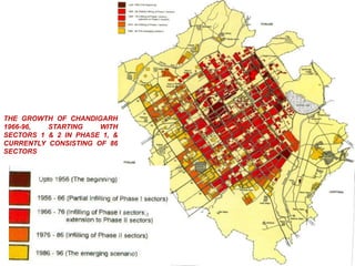 THE GROWTH OF CHANDIGARH
1966-96,  STARTING    WITH
SECTORS 1 & 2 IN PHASE 1, &
CURRENTLY CONSISTING OF 86
SECTORS
 