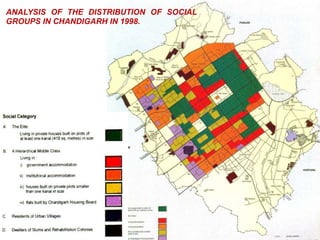 ANALYSIS OF THE DISTRIBUTION OF SOCIAL
GROUPS IN CHANDIGARH IN 1998.
 