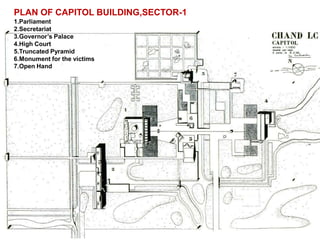 PLAN OF CAPITOL BUILDING,SECTOR-1
1.Parliament
2.Secretariat
3.Governor’s Palace
4.High Court
5.Truncated Pyramid
6.Monument for the victims
7.Open Hand
 