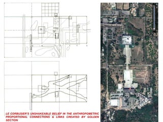 LE CORBUSIER’S UNSHAKEABLE BELIEF IN THE ANTHROPOMETRIC
PROPORTIONAL CONNECTIONS & LINKS CREATED BY GOLDEN
SECTION
 