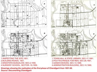 1.INSPECTING THE SITE,1951.                             1.TOWN HALL & STATE LIBRARY, SEC-17,1961.
2.BUILDING ROADS, 1951.                                 2.POLYTECHNIQUE FOR MEN, SEC-26,1961.
3.MINISTERS BUNGALOW, SEC-2,1956.                       3.GANDHI BHAVAN, SEC-14,1966.
4.NURSERY SCHOOL, SECTOR -16,1956.                      4.ADMINISTRATION BUILDING, SEC-14.1966.
Drawings showing the realisation of the first phase of Chandigarh from 1951-66.
Source: Documenting Chandigarh
 