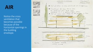 Notice the cross
ventilation that
becomes possible
because of the
horizontal openings in
the building
envelope.
AIR
 
