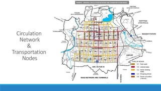 Circulation
Network
&
Transportation
Nodes
 