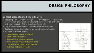 Le Corbusier planned the city with –
 Focusing on urban design , architectural aesthetics,
preservation of natural environment, conservation of buildings
and open spaces , hierarchical road network.
 City planning was against the traditional indian cities.
 Replaced the native indian town plan into superblocks.
 Planned to human scale-
 Head–capitol (place of power)
 Heart –the city centre
 Stomach–the commercial area
 Arms–university and Industrial zone
 Lungs–leisure valley ,open spaces
 Arteries–network of roads
DESIGN PHILOSOPHY
 