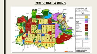 INDUSTRIAL ZONING
 