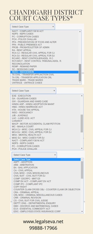 Case Types Chandigarh District Court Case Types Civil Criminal | PDF