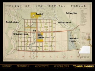 Capitol Railwayline
University area City
centre Industria
l area
Sukhna choe
V2
Patiali-ki-rao
TOWNPLANNINGHISTORY GEOGRAPHY ARCHITECT’S LE CORBUSIER
 