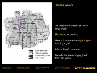 Roads system
An integrated system of seven
road types.
Pathways for cyclists
Roads intersected at right angles
forming a grid.
Hierarchy of movement.
Residential areas segregated
from the traffic.
TOWNPLANNINGHISTORY GEOGRAPHY ARCHITECT’S LE CORBUSIER
 