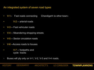 An integrated system of seven road types
• V-1-- Fast roads connecting Chandigarh to other towns
• V-2 -- arterial roads
• V-3 -- Fast vehicular roads
• V-4 -- Meandering shopping streets
• V-5 -- Sector circulation roads
• V-6 --Access roads to houses
• V-7 -- footpaths and
cycle tracks
• Buses will ply only on V-1, V-2, V-3 and V-4 roads.
TOWNPLANNINGHISTORY GEOGRAPHY ARCHITECT’S LE CORBUSIER
 