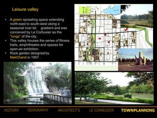 • A green sprawling space extending
north-east to south-west along a
seasonal river let gradient and was
conceived by Le Corbusier as the
“lungs” of the city.
• This valley houses the series of fitness
trails, amphitheatre and spaces for
open-air exhibition.
• Rock garden designed by
NekChand in 1957 .
Leisure valley
TOWNPLANNINGHISTORY GEOGRAPHY ARCHITECT’S LE CORBUSIER
 