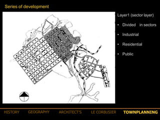 Layer1 (sector layer)
• Divided in sectors
• Industrial
• Residential
• Public
Series of development
TOWNPLANNINGHISTORY GEOGRAPHY ARCHITECT’S LE CORBUSIER
 