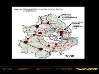 TOWNPLANNINGHISTORY GEOGRAPHY ARCHITECT’S LE CORBUSIER
 