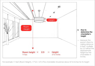 2. How to
determine the
chandelier’s
height
― Measure the
space’s floor to
ceiling distance
in feet, multiple
by 2.5 will be the
approximate
height for the
chandelier in
inches.
For example 11 feet (Room Height), 11*2.5 = 27.5 The chandelier should be about 27.5 inches for its height
 
