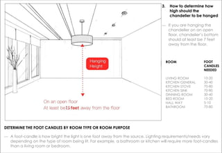 3. How to determine how
high should the
chandelier to be hanged
― If you are hanging the
chandelier on an open
floor, chandelier’s bottom
should at least be 7 feet
away from the floor.
DETERMINE THE FOOT CANDLES BY ROOM TYPE OR ROOM PURPOSE
― A foot-candle is how bright the light is one foot away from the source. Lighting requirements/needs vary
depending on the type of room being lit. For example, a bathroom or kitchen will require more foot-candles
than a living room or bedroom.
ROOM
LIVING ROOM
KITCHEN GENERAL
KITCHEN STOVE
KITCHEN SINK
DINNING ROOM
BED ROOM
HALL WAY
BATHROOM
FOOT
CANDLES
NEEDED
10-20
30-40
70-80
70-80
30-40
10-20
5-10
70-80
 