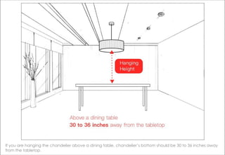 If you are hanging the chandelier above a dining table, chandelier’s bottom should be 30 to 36 inches away
from the tabletop.
 