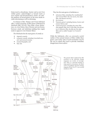 An Introduction to Genre Theory 12
forms (such as docudrama, 'faction' and so on). Even
within genres acknowledged as factual (such as
news reports and documentaries) 'stories' are told -
the purposes of factual genres in the mass media in-
clude entertaining as well as informing.
In relation to film, Thomas and Vivian Sobchack
offer a useful taxonomy of film genres (Sobchack &
Sobchack 1980, 203-40). They make a basic distinc-
tion, on a level below that of fiction and non-fiction,
between comedy and melodrama (adding that tragedy
tends to appear in 'non-formula' films).
The Sobchacks list the main genres of comedy as:
slapstick comedy;
romantic comedy, including 'screwball com-
edy' and musical comedy;
musical biography; and
fairy tale.
They list the main genres of melodrama as:
adventure films, including 'the swashbuckler'
and 'survival films' (the war movie, the safari
film, and disaster movies);
the western;
'fantastic genres', including fantasy, horror and
science fiction; and
'antisocial genres', including the crime film
(the gangster film, the G-man film, the private
eye or detective film, the film noir, the caper
film) and so-called 'weepies' (or 'women's
films').
While the Sobchacks offer an extremely useful
outline of the textual features of films within these
genres, part of the value of such taxonomies may be
the way in which they tend to provoke immediate
disagreement from readers!
The generic labels employed by film
reviewers in the television listings
magazines are worthy of investiga-
tion. Here is a personal attempt to
map, purely by association, the labels
used in the British television listings
magazine What's On TV over several
months in 1993.
 