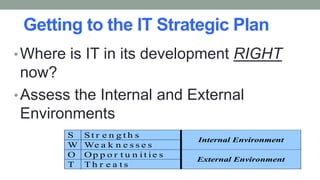 Getting to the IT Strategic Plan
•Where is IT in its development RIGHT
now?
•Assess the Internal and External
Environments...
