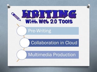 Pre-Writing
Collaboration in Cloud

Multimedia Production

 