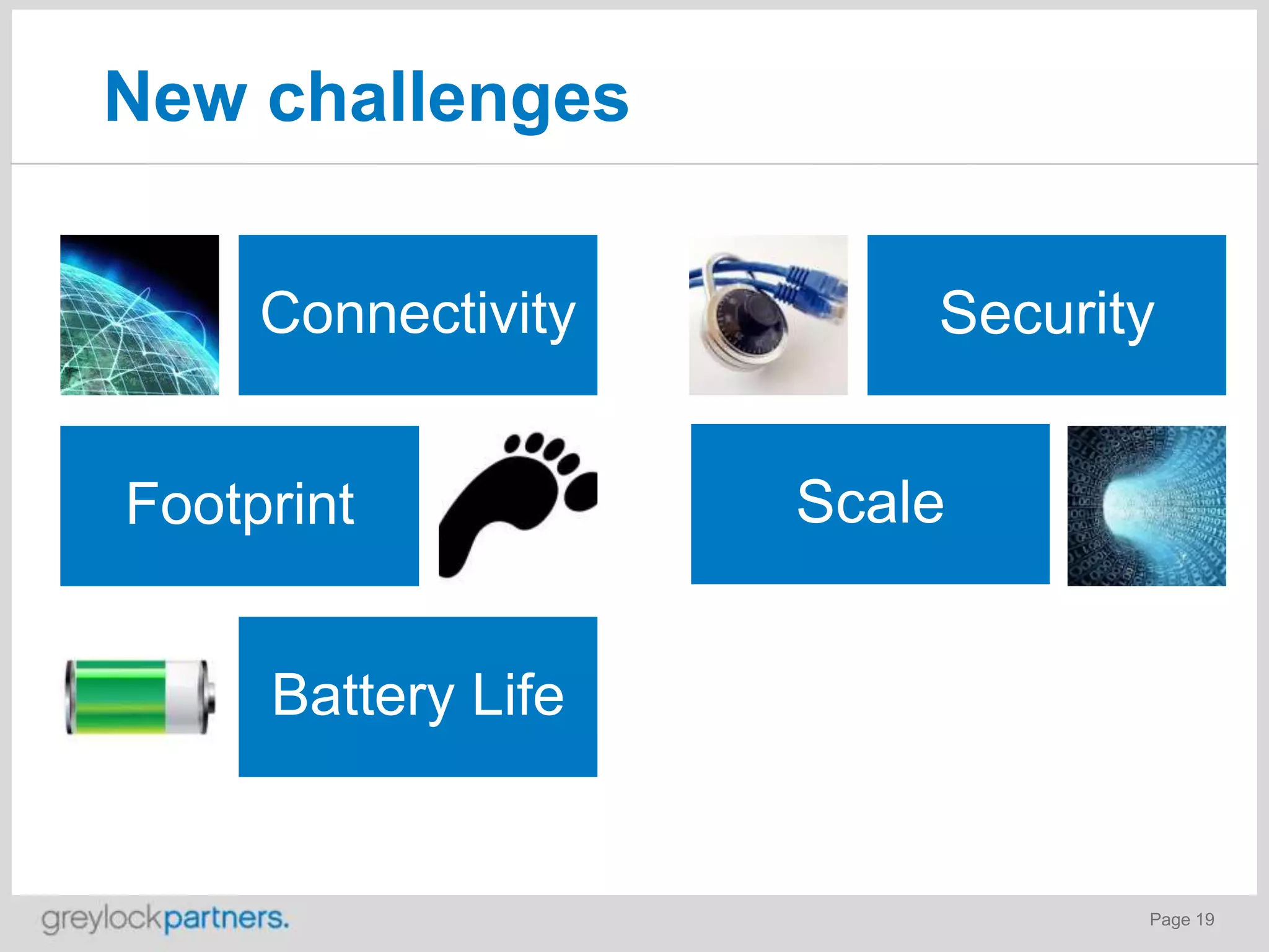 New challenges
Connectivity

Footprint

Security
Scale

Battery Life

Page 19

 