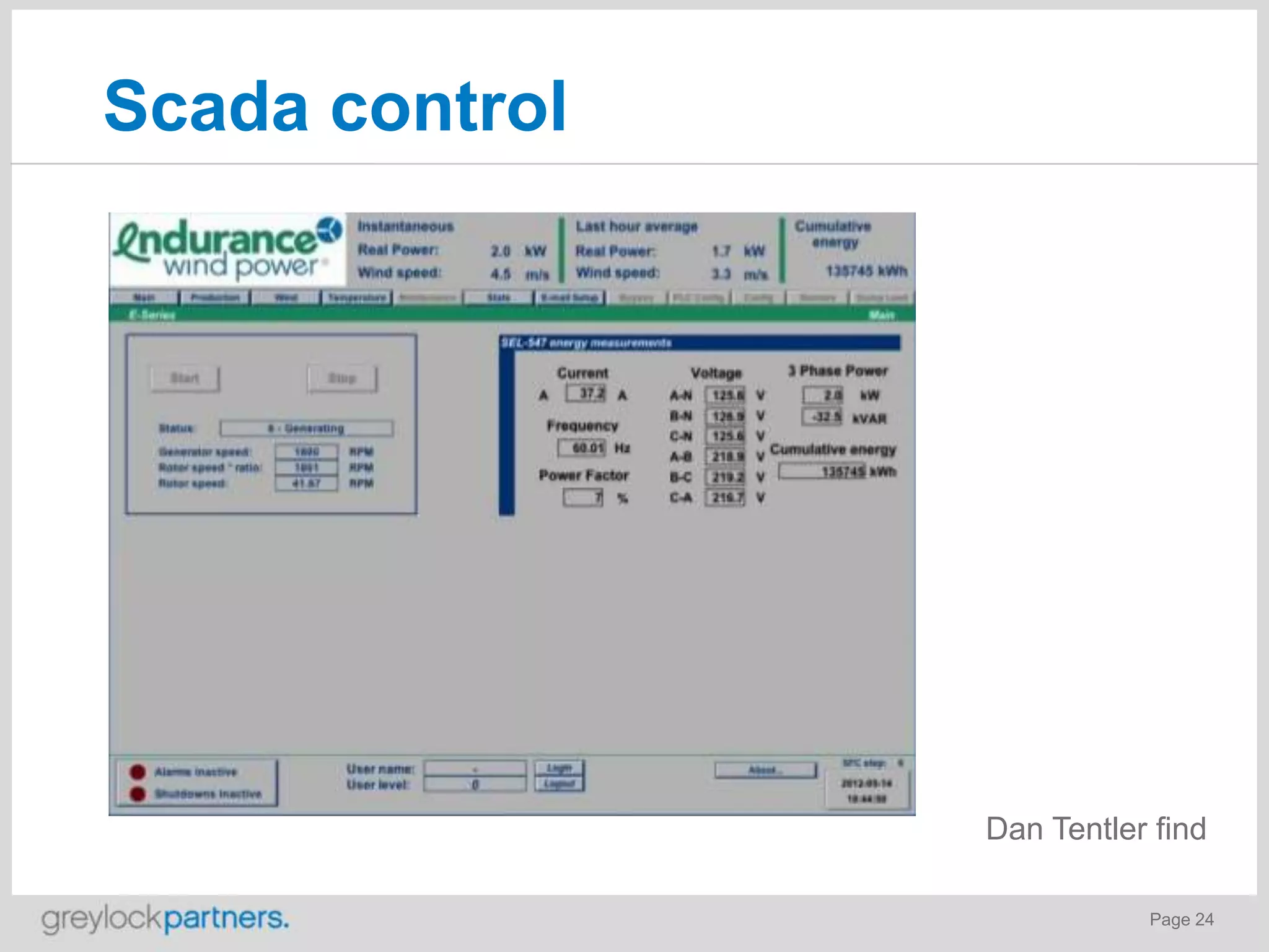 Scada control

Dan Tentler find
Page 24

 