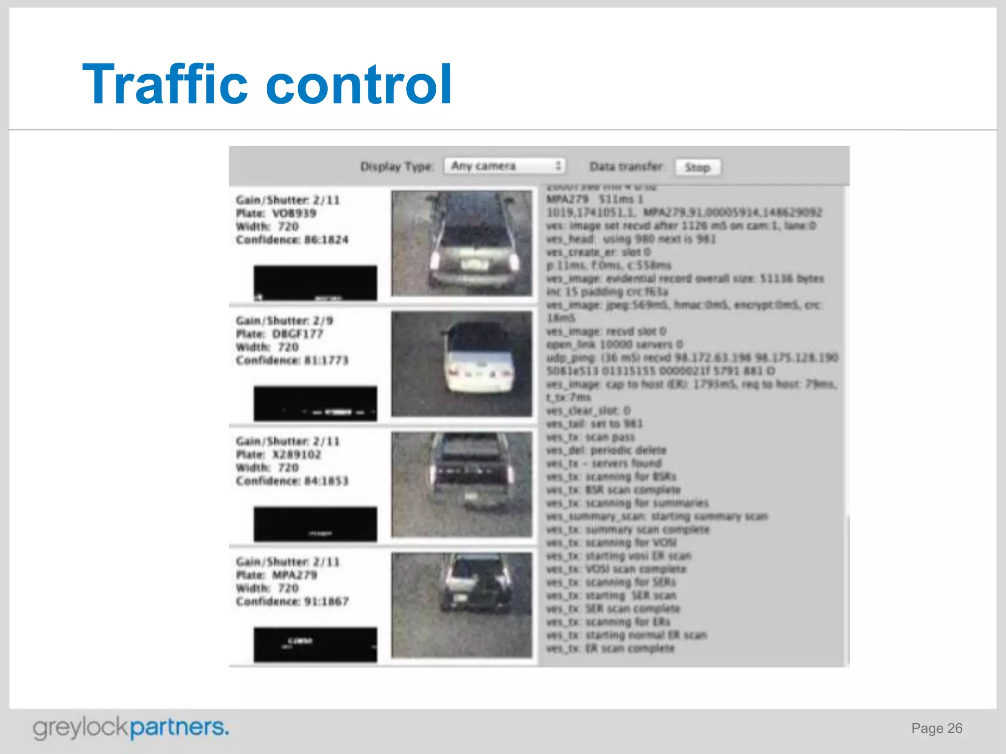 Traffic control

Page 26

 