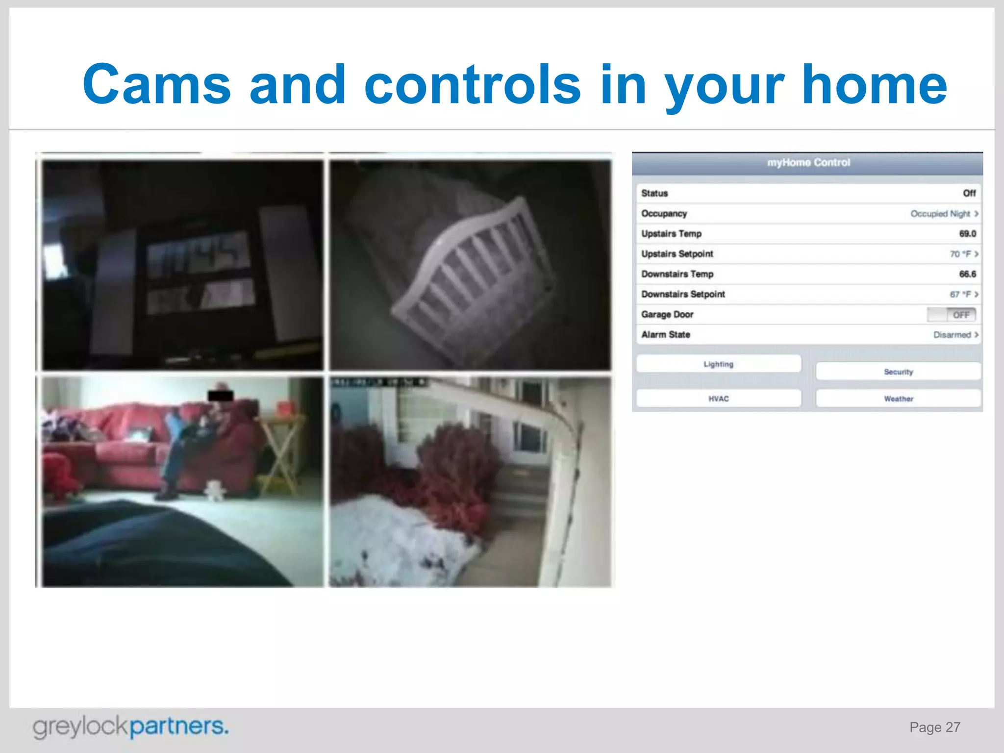 Cams and controls in your home

Page 27

 