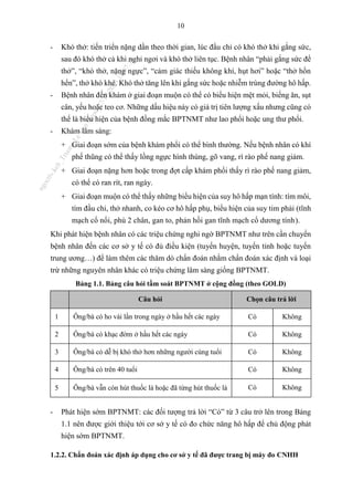 10
- Khó thở: tiến triển nặng dần theo thời gian, lúc đầu chỉ có khó thở khi gắng sức,
sau đó khó thở cả khi nghỉ ngơi và khó thở liên tục. Bệnh nhân “phải gắng sức để
thở”, “khó thở, nặng ngực”, “cảm giác thiếu không khí, hụt hơi” hoặc “thở hổn
hển”, thở khò khè. Khó thở tăng lên khi gắng sức hoặc nhiễm trùng đường hô hấp.
- Bệnh nhân đến khám ở giai đoạn muộn có thể có biểu hiện mệt mỏi, biếng ăn, sụt
cân, yếu hoặc teo cơ. Những dấu hiệu này có giá trị tiên lượng xấu nhưng cũng có
thể là biểu hiện của bệnh đồng mắc BPTNMT như lao phổi hoặc ung thư phổi.
- Khám lâm sàng:
+ Giai đoạn sớm của bệnh khám phổi có thể bình thường. Nếu bệnh nhân có khí
phế thũng có thể thấy lồng ngực hình thùng, gõ vang, rì rào phế nang giảm.
+ Giai đoạn nặng hơn hoặc trong đợt cấp khám phổi thấy rì rào phế nang giảm,
có thể có ran rít, ran ngáy.
+ Giai đoạn muộn có thể thấy những biểu hiện của suy hô hấp mạn tính: tím môi,
tím đầu chi, thở nhanh, co kéo cơ hô hấp phụ, biểu hiện của suy tim phải (tĩnh
mạch cổ nổi, phù 2 chân, gan to, phản hồi gan tĩnh mạch cổ dương tính).
Khi phát hiện bệnh nhân có các triệu chứng nghi ngờ BPTNMT như trên cần chuyển
bệnh nhân đến các cơ sở y tế có đủ điều kiện (tuyến huyện, tuyến tỉnh hoặc tuyến
trung ương…) để làm thêm các thăm dò chẩn đoán nhằm chẩn đoán xác định và loại
trừ những nguyên nhân khác có triệu chứng lâm sàng giống BPTNMT.
Bảng 1.1. Bảng câu hỏi tầm soát BPTNMT ở cộng đồng (theo GOLD)
Câu hỏi Chọn câu trả lời
1 Ông/bà có ho vài lần trong ngày ở hầu hết các ngày Có Không
2 Ông/bà có khạc đờm ở hầu hết các ngày Có Không
3 Ông/bà có dễ bị khó thở hơn những người cùng tuổi Có Không
4 Ông/bà có trên 40 tuổi Có Không
5 Ông/bà vẫn còn hút thuốc lá hoặc đã từng hút thuốc lá Có Không
- Phát hiện sớm BPTNMT: các đối tượng trả lời “Có” từ 3 câu trở lên trong Bảng
1.1 nên được giới thiệu tới cơ sở y tế có đo chức năng hô hấp để chủ động phát
hiện sớm BPTNMT.
1.2.2. Chẩn đoán xác định áp dụng cho cơ sở y tế đã được trang bị máy đo CNHH
n
g
o
c
t
l
v
.
k
c
b
_
T
r
u
o
n
g
L
e
V
a
n
N
g
o
c
_
2
7
/
1
0
/
2
0
2
3
1
8
:
0
7
:
3
4
 