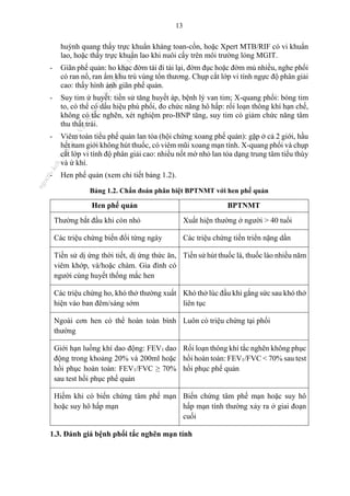 13
huỳnh quang thấy trực khuẩn kháng toan-cồn, hoặc Xpert MTB/RIF có vi khuẩn
lao, hoặc thấy trực khuẩn lao khi nuôi cấy trên môi trường lỏng MGIT.
- Giãn phế quản: ho khạc đờm tái đi tái lại, đờm đục hoặc đờm mủ nhiều, nghe phổi
có ran nổ, ran ẩm khu trú vùng tổn thương. Chụp cắt lớp vi tính ngực độ phân giải
cao: thấy hình ảnh giãn phế quản.
- Suy tim ứ huyết: tiền sử tăng huyết áp, bệnh lý van tim; X-quang phổi: bóng tim
to, có thể có dấu hiệu phù phổi, đo chức năng hô hấp: rối loạn thông khí hạn chế,
không có tắc nghẽn, xét nghiệm pro-BNP tăng, suy tim có giảm chức năng tâm
thu thất trái.
- Viêm toàn tiểu phế quản lan tỏa (hội chứng xoang phế quản): gặp ở cả 2 giới, hầu
hết nam giới không hút thuốc, có viêm mũi xoang mạn tính. X-quang phổi và chụp
cắt lớp vi tính độ phân giải cao: nhiều nốt mờ nhỏ lan tỏa dạng trung tâm tiểu thùy
và ứ khí.
- Hen phế quản (xem chi tiết bảng 1.2).
Bảng 1.2. Chẩn đoán phân biệt BPTNMT với hen phế quản
Hen phế quản BPTNMT
Thường bắt đầu khi còn nhỏ Xuất hiện thường ở người > 40 tuổi
Các triệu chứng biến đổi từng ngày Các triệu chứng tiến triển nặng dần
Tiền sử dị ứng thời tiết, dị ứng thức ăn,
viêm khớp, và/hoặc chàm. Gia đình có
người cùng huyết thống mắc hen
Tiền sử hút thuốc lá, thuốc lào nhiều năm
Các triệu chứng ho, khó thở thường xuất
hiện vào ban đêm/sáng sớm
Khó thở lúc đầu khi gắng sức sau khó thở
liên tục
Ngoài cơn hen có thể hoàn toàn bình
thường
Luôn có triệu chứng tại phổi
Giới hạn luồng khí dao động: FEV1 dao
động trong khoảng 20% và 200ml hoặc
hồi phục hoàn toàn: FEV1/FVC ≥ 70%
sau test hồi phục phế quản
Rối loạn thông khí tắc nghẽn không phục
hồi hoàn toàn: FEV1/FVC < 70% sau test
hồi phục phế quản
Hiếm khi có biến chứng tâm phế mạn
hoặc suy hô hấp mạn
Biến chứng tâm phế mạn hoặc suy hô
hấp mạn tính thường xảy ra ở giai đoạn
cuối
1.3. Đánh giá bệnh phổi tắc nghẽn mạn tính
n
g
o
c
t
l
v
.
k
c
b
_
T
r
u
o
n
g
L
e
V
a
n
N
g
o
c
_
2
7
/
1
0
/
2
0
2
3
1
8
:
0
7
:
3
4
 