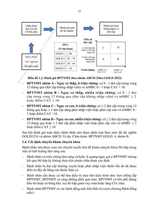 15
Biểu đồ 1.2. Đánh giá BPTNMT theo nhóm ABCD (Theo GOLD 2022)
- BPTNMT nhóm A - Nguy cơ thấp, ít triệu chứng: có 0 - 1 đợt cấp trong vòng
12 tháng qua (đợt cấp không nhập viện) và mMRC 0 - 1 hoặc CAT < 10.
- BPTNMT nhóm B - Nguy cơ thấp, nhiều triệu chứng: có 0 - 1 đợt
cấp trong vòng 12 tháng qua (đợt cấp không nhập viện) và mMRC ≥ 2
hoặc điểm CAT ≥ 10.
- BPTNMT nhóm C - Nguy cơ cao, ít triệu chứng: có ≥ 2 đợt cấp trong vòng 12
tháng qua hoặc ≥ 1 đợt cấp nặng phải nhập viện hoặc phải cấp cứu và mMRC 0 -
1 hoặc điểm CAT <10.
- BPTNMT nhóm D - Nguy cơ cao, nhiều triệu chứng: có ≥ 2 đợt cấp trong vòng
12 tháng qua hoặc ≥ 1 đợt cấp phải nhập viện hoặc phải cấp cứu và mMRC ≥ 2
hoặc điểm CAT ≥ 10.
Sau khi đánh giá toàn diện, bệnh nhân nên được phân loại theo mức độ tắc nghẽn
GOLD1234 và nhóm ABCD. Ví dụ: Chẩn đoán: BPTNMT GOLD 4, nhóm B.
1.4. Chỉ định chuyển khám chuyên khoa
Bệnh nhân nên được xem xét chuyển tuyến trên để khám chuyên khoa Hô hấp trong
một số tình huống lâm sàng sau:
- Bệnh nhân có triệu chứng lâm sàng và/hoặc X-quang ngực gợi ý BPTNMT nhưng
kết quả Hô hấp ký không thỏa tiêu chuẩn chẩn đoán xác định.
- Bệnh nhân bị đợt cấp thường xuyên hoặc phải nhập viện nhiều lần dù đã được
điều trị đầy đủ bằng các thuốc hiện có.
- Bệnh nhân cần được cá thể hóa điều trị dựa trên kiểu hình như: hen chồng lấp
BPTNMT, BPTNMT có căng phồng phổi quá mức, BPTNMT có khí phế thũng
khu trú hoặc có bóng khí, suy hô hấp giảm oxy máu hoặc tăng CO2 máu.
- Bệnh nhân BPTNMT có các bệnh đồng mắc khó điều trị (xem chương Bệnh đồng
mắc).
n
g
o
c
t
l
v
.
k
c
b
_
T
r
u
o
n
g
L
e
V
a
n
N
g
o
c
_
2
7
/
1
0
/
2
0
2
3
1
8
:
0
7
:
3
4
 