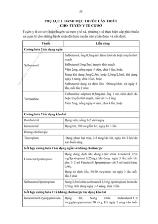 55
PHỤ LỤC 1. DANH MỤC THUỐC CẦN THIẾT
CHO TUYẾN Y TẾ CƠ SỞ
Tuyến y tế cơ sở (Quận/huyện và trạm y tế xã, phường): sẽ thực hiện cấp phát thuốc
và quản lý cho những bệnh nhân đã được tuyến trên chẩn đoán và chỉ định.
Thuốc Liều dùng
Cường beta 2 tác dụng ngắn
Salbutamol
Salbutamol, ống 0,5mg/ml; tiêm dưới da hoặc truyền tĩnh
mạch
Salbutamol 5mg/5ml, truyền tĩnh mạch
Viên 2mg, uống ngày 4 viên, chia 4 lần, hoặc
Nang khí dung 5mg/2,5ml hoặc 2,5mg/2,5ml, khí dung
ngày 4 nang, chia 4 lần, hoặc
Salbutamol dạng xịt định liều 100mcg/nhát, xịt ngày 4
lần, mỗi lần 2 nhát
Terbutaline
Terbutaline sulphate 0,5mg/ml, ống 1 ml, tiêm dưới da
hoặc truyền tĩnh mạch, mỗi lần ½-1 ống
Viên 5mg, uống ngày 4 viên, chia 4 lần, hoặc
Cường beta 2 tác dụng kéo dài
Bambuterol Dạng viên, uống 1-2 viên/ngày
Indacaterol Dạng hít, 150 mcg/lần hít, ngày hít 1 lần
Kháng cholinergic
Tiotropium Dạng phun hạt mịn, 2,5 mcg/lần hít, ngày hít 2 hít/lần
vào buổi sáng
Kết hợp cường beta 2 tác dụng ngắn và kháng cholinergic
Fenoterol/Ipratropium
Dạng dung dịch khí dung (1ml chứa Fenoterol 0,50
mg/Ipratropium 0,25mg), khí dung ngày 3 lần, mỗi lần
pha 1- 2 ml Fenoterol/ Ipratropium với 3 ml natriclorua
0,9%
Dạng xịt định liều, 50/20 mcg/nhát: xịt ngày 3 lần, mỗi
lần 2 nhát
Salbutamol/Ipratropium Nang 2,5ml chứa salbutamol 2,5mg, ipratropium bromide
0,5mg. Khí dung ngày 3-6 nang, chia 3 lần
Kết hợp cường beta 2 và kháng cholinergic tác dụng kéo dài
Indacaterol/Glycopyrronium Dạng hít, Nang chứa Indacaterol 110
mcg/glycopyrronium 50 mcg. Hít ngày 1 nang vào buổi
n
g
o
c
t
l
v
.
k
c
b
_
T
r
u
o
n
g
L
e
V
a
n
N
g
o
c
_
2
7
/
1
0
/
2
0
2
3
1
8
:
0
7
:
3
4
 