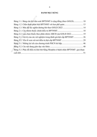 6
DANH MỤC BẢNG
Bảng 1.1. Bảng câu hỏi tầm soát BPTNMT ở cộng đồng (theo GOLD) ................. 10
Bảng 1.2. Chẩn đoán phân biệt BPTNMT với hen phế quản................................... 13
Bảng 1.3. Mức độ tắc nghẽn đường thở theo GOLD 2022...................................... 14
Bảng 2.1. Các nhóm thuốc chính điều trị BPTNMT................................................ 18
Bảng 2.2. Lựa chọn thuốc theo phân nhóm ABCD của GOLD 2022...................... 19
Bảng 3.1. Giá trị của các xét nghiệm trong đánh giá đợt cấp BPTNMT ................. 26
Bảng 3.2. Yếu tố xem xét nơi điều trị đợt cấp BPTNMT ........................................ 29
Bảng 5.1. Những lợi ích của chương trình PHCN hô hấp........................................ 46
Bảng 5.2. Các nội dung giáo dục sức khỏe .............................................................. 48
Bảng 5.3. Phác đồ điều trị khó thở bằng Morphin ở bệnh nhân BPTNMT giai đoạn
cuối đời ..................................................................................................................... 51
n
g
o
c
t
l
v
.
k
c
b
_
T
r
u
o
n
g
L
e
V
a
n
N
g
o
c
_
2
7
/
1
0
/
2
0
2
3
1
8
:
0
7
:
3
4
 