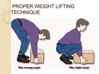 PROPER WEIGHT LIFTING
TECHNIQUE
16
 