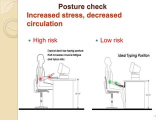 Posture check
Increased stress, decreased
circulation
 High risk  Low risk
17
 