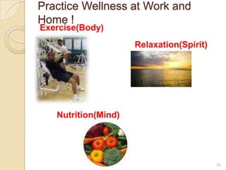 Practice Wellness at Work and
Home !
Exercise(Body)
Nutrition(Mind)
Relaxation(Spirit)
36
 