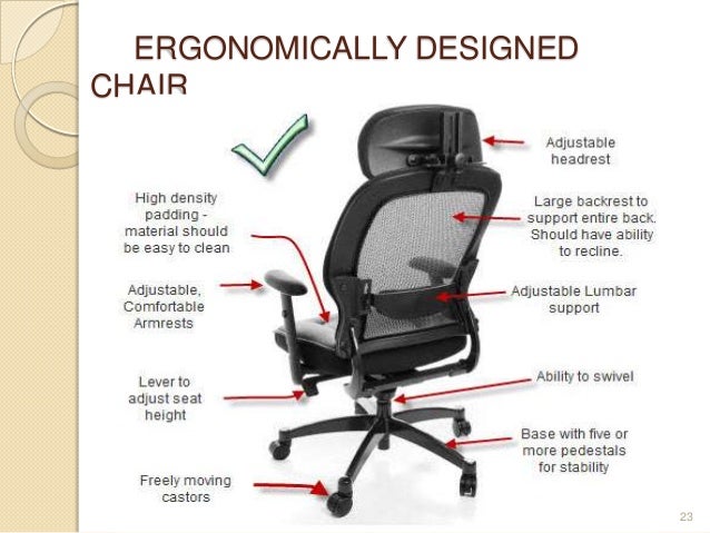 Buy Ergonomically Designed Chair