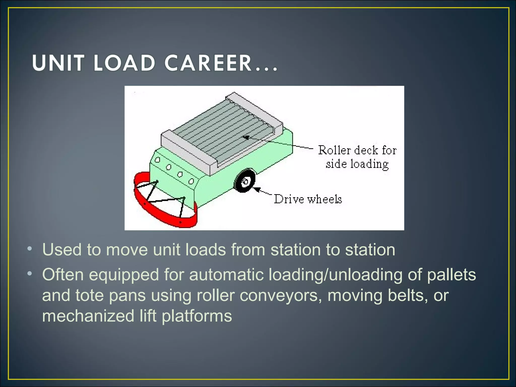 • Used to move unit loads from station to station
• Often equipped for automatic loading/unloading of pallets
and tote pans using roller conveyors, moving belts, or
mechanized lift platforms
 