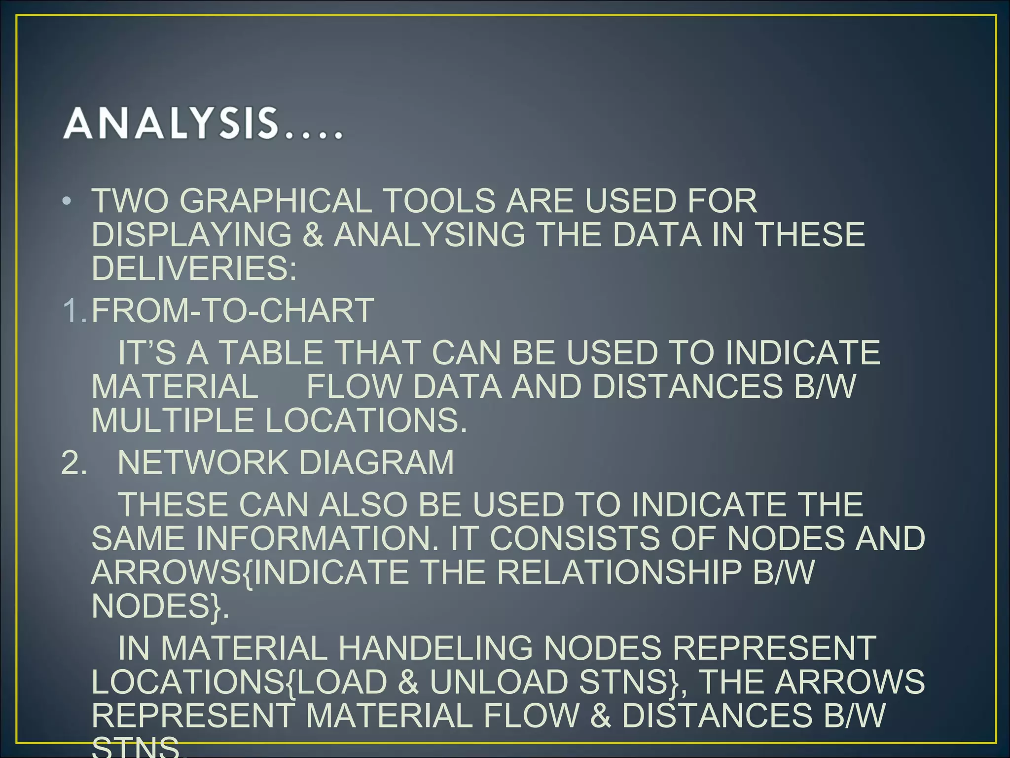• TWO GRAPHICAL TOOLS ARE USED FOR
DISPLAYING & ANALYSING THE DATA IN THESE
DELIVERIES:
1.FROM-TO-CHART
IT’S A TABLE THAT CAN BE USED TO INDICATE
MATERIAL FLOW DATA AND DISTANCES B/W
MULTIPLE LOCATIONS.
2. NETWORK DIAGRAM
THESE CAN ALSO BE USED TO INDICATE THE
SAME INFORMATION. IT CONSISTS OF NODES AND
ARROWS{INDICATE THE RELATIONSHIP B/W
NODES}.
IN MATERIAL HANDELING NODES REPRESENT
LOCATIONS{LOAD & UNLOAD STNS}, THE ARROWS
REPRESENT MATERIAL FLOW & DISTANCES B/W
 