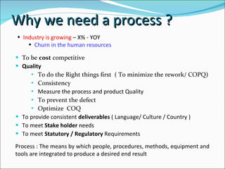 Why we need a process ? To be  cost  competitive  Quality  To do the Right things first  ( To minimize the rework/ COPQ) Consistency  Measure the process and product Quality  To prevent the defect  Optimize  COQ  To provide consistent  deliverables  ( Language/ Culture / Country )  To meet  Stake holder  needs  To meet  Statutory / Regulatory  Requirements  Process : The means by which people, procedures, methods, equipment and tools are integrated to produce a desired end result Industry is growing  – X% - YOY  Churn in the human resources  