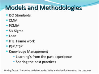 Models and Methodologies  ISO Standards  CMMi  PCMM Six Sigma  Lean  ITIL  Frame work  PSP /TSP Knowledge Management  Learning's from the past experience  Sharing the best practices  Driving factor : The desire to deliver added value and value for money to the customer  