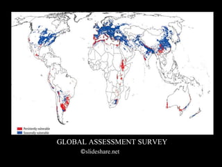 GLOBAL ASSESSMENT SURVEY
©slideshare.net
 