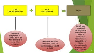 LC MS INSTUMENTION PRINCIPLE WORKING HOW THEY CONECT TO EACH OTHER | PPTX
