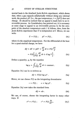 Chandrasekhar karatheodory