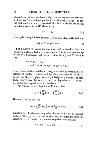 Chandrasekhar karatheodory