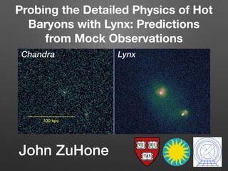 Probing the Detailed Physics of Hot
Baryons with Lynx: Predictions
from Mock Observations
John ZuHone
Chandra Lynx
 