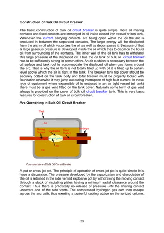 Construction of Bulk Oil Circuit Breaker
The basic construction of bulk oil circuit breaker is quite simple. Here all moving
contacts and fixed contacts are immerged in oil inside closed iron vessel or iron tank.
Whenever the current carrying contacts are being open within the oil the arc is
produced in between the separated contacts. The large energy will be dissipated
from the arc in oil which vaporizes the oil as well as decomposes it. Because of that
a large gaseous pressure is developed inside the oil which tries to displace the liquid
oil from surrounding of the contacts. The inner wall of the oil tank has to withstand
this large pressure of the displaced oil. Thus the oil tank of bulk oil circuit breaker
has to be sufficiently strong in construction. An air cushion is necessary between the
oil surface and tank roof to accommodate the displaced oil when gas forms around
the arc. That is why the oil tank is not totally filled up with oil it is filled up to certain
level above which the air is tight in the tank. The breaker tank top cover should be
securely bolted on the tank body and total breaker must be properly locked with
foundation otherwise it may jump out during interruption of high fault current. In these
type of equipment where expansible oil is enclosed in an air tight vessel (oil tank)
there must be a gas vent fitted on the tank cover. Naturally some form of gas vent
always is provided on the cover of bulk oil circuit breaker tank. This is very basic
features for construction of bulk oil circuit breaker.
Arc Quenching in Bulk Oil Circuit Breaker
A pot or cross jet pot. The principle of operation of cross jet pot is quite simple let’s
have a discussion. The pressure developed by the vaporization and dissociation of
the oil is retained in the side vented explosive pot by withdrawing the moving contact
through a stack of insulating plates having a minimum radial clearance around the
contact. Thus there is practically no release of pressure until the moving contact
uncovers one of the side vents. The compressed hydrogen gas can then escape
across the arc path, thus exerting a powerful cooling action on the ionized column.
29
 