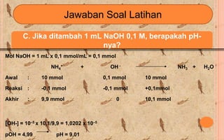 Jawaban Soal Latihan

        C. Jika ditambah 1 mL NaOH 0,1 M, berapakah pH-
                              nya?
Mol NaOH = 1 mL x 0,1 mmol/mL = 0,1 mmol

                   NH4+          +          OH -                  NH3 +   H2O

Awal     :     10 mmol                    0,1 mmol    10 mmol

Reaksi :       -0,1 mmol                  -0,1 mmol   +0,1mmol

Akhir    :     9,9 mmol                       0       10,1 mmol



[OH-] = 10–5 x 10,1/9,9 = 1,0202 x 10–5
pOH = 4,99           pH = 9,01
 
