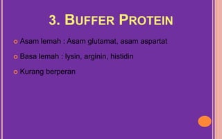 3. BUFFER PROTEIN
   Asam lemah : Asam glutamat, asam aspartat

   Basa lemah : lysin, arginin, histidin

   Kurang berperan
 