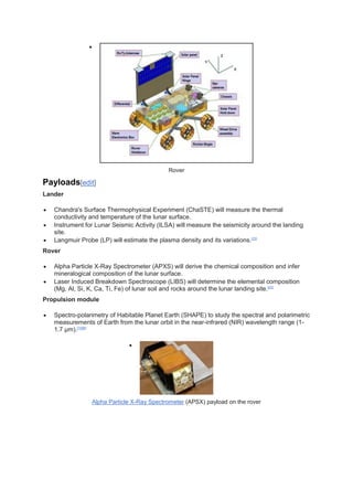 
Rover
Payloads[edit]
Lander
 Chandra's Surface Thermophysical Experiment (ChaSTE) will measure the thermal
conductivity and temperature of the lunar surface.
 Instrument for Lunar Seismic Activity (ILSA) will measure the seismicity around the landing
site.
 Langmuir Probe (LP) will estimate the plasma density and its variations.[23]
Rover
 Alpha Particle X-Ray Spectrometer (APXS) will derive the chemical composition and infer
mineralogical composition of the lunar surface.
 Laser Induced Breakdown Spectroscope (LIBS) will determine the elemental composition
(Mg, Al, Si, K, Ca, Ti, Fe) of lunar soil and rocks around the lunar landing site.[23]
Propulsion module
 Spectro-polarimetry of Habitable Planet Earth (SHAPE) to study the spectral and polarimetric
measurements of Earth from the lunar orbit in the near-infrared (NIR) wavelength range (1-
1.7 μm).[10][9]

Alpha Particle X-Ray Spectrometer (APSX) payload on the rover
 