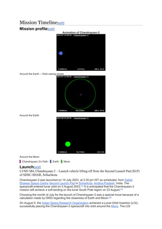 Mission Timeline[edit]
Mission profile[edit]
Animation of Chandrayaan-3
Around the Earth – Orbit raising phase
Around the Earth
Around the Moon
Chandrayaan-3's Path · Earth · Moon
Launch[edit]
LVM3 M4, Chandrayaan-3 – Launch vehicle lifting off from the Second Launch Pad (SLP)
of SDSC-SHAR, Sriharikota
Chandrayaan-3 was launched on 14 July 2023, at 2:35 pm IST as scheduled, from Satish
Dhawan Space Centre Second Launch Pad in Sriharikota, Andhra Pradesh, India. The
spacecraft entered lunar orbit on 5 August 2023.[24]
It is anticipated that the Chandrayaan-3
mission will achieve a soft landing on the lunar South Pole region on 23 August.[25]
Choosing the month of July for the launch of Chandrayaan 3 was a special move because of a
calculation made by ISRO regarding the closeness of Earth and Moon.[26]
On August 5, the Indian Space Research Organisation achieved a Lunar-Orbit Insertion (LOI),
successfully placing the Chandrayaan-3 spacecraft into orbit around the Moon. The LOI
 